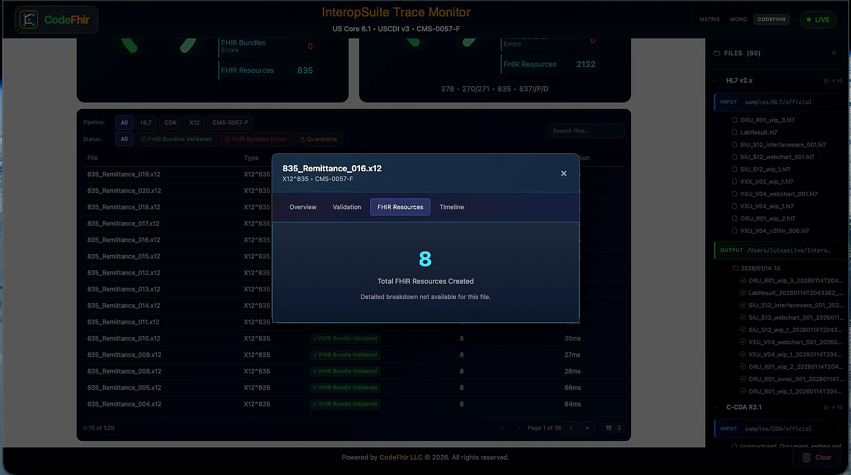 TraceServer FHIR Resources