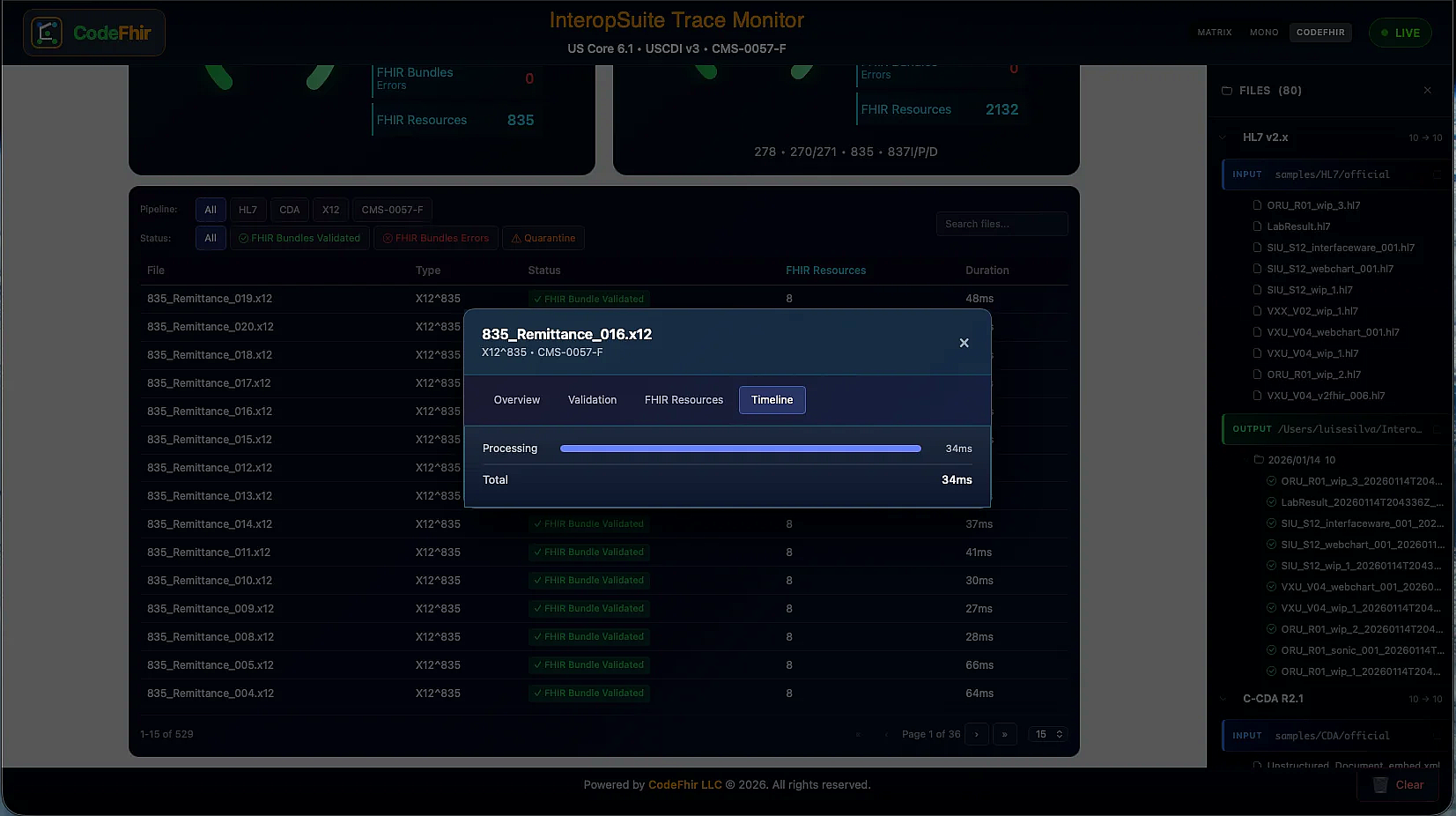 TraceServer Timeline